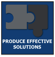 Puzzle piece graphic with 'Produce Effective Solutions' text.